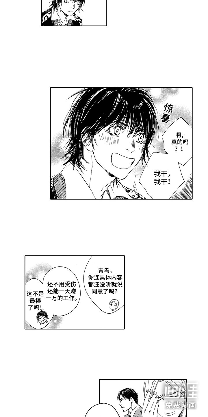 第5章：假扮恋人