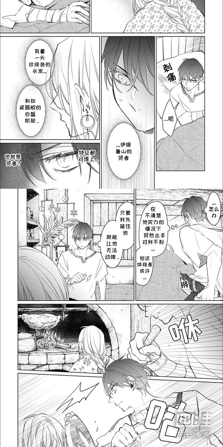 第1章：获救