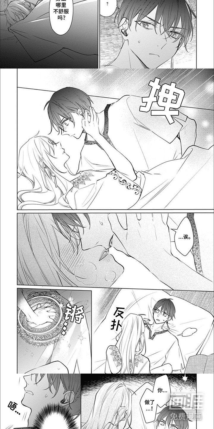 第3章：诅咒