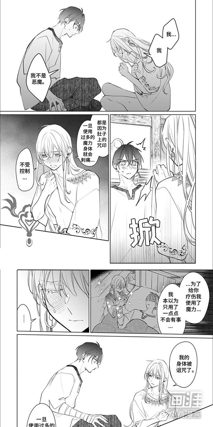 第3章：诅咒