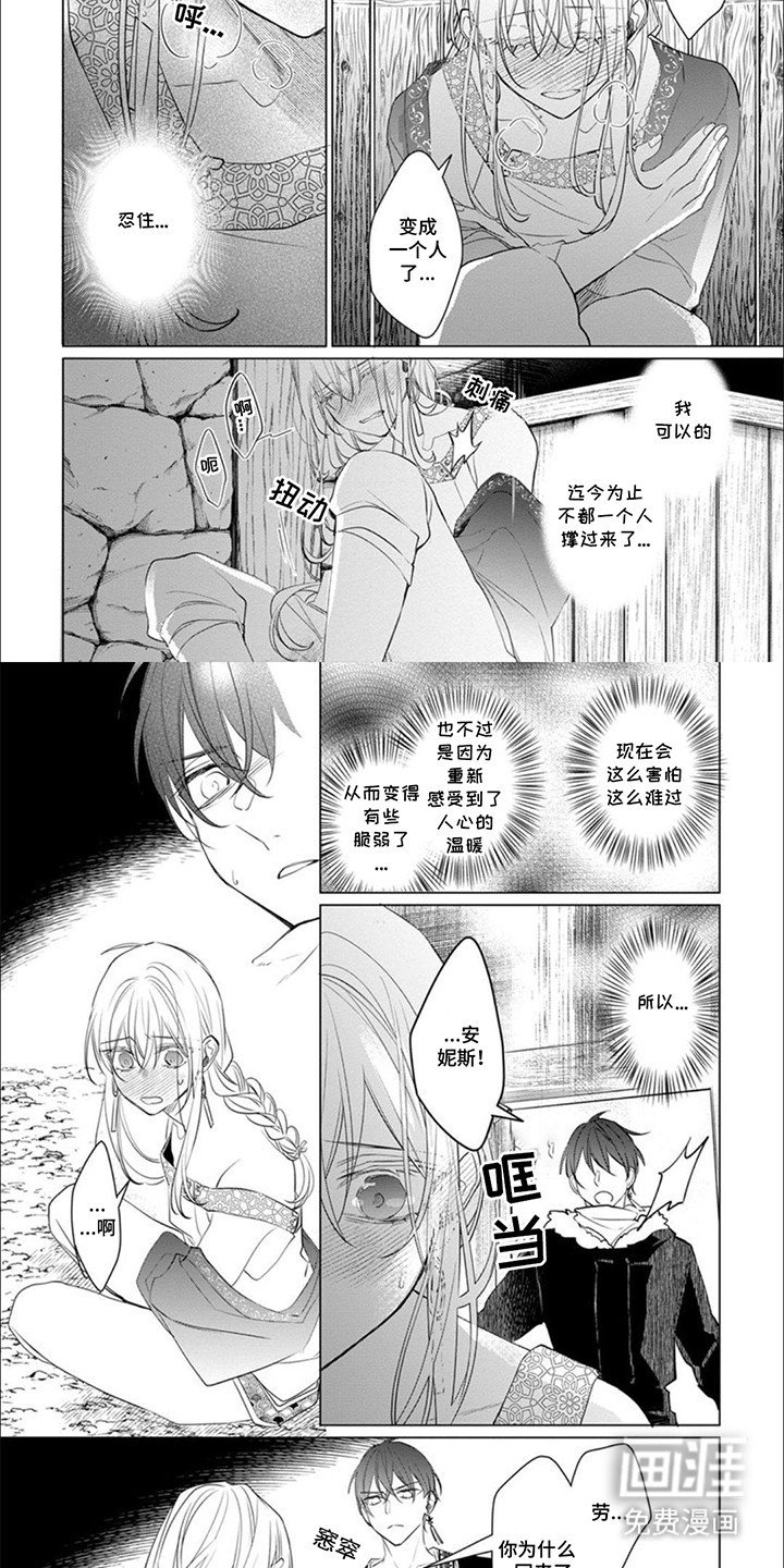 第6章：折返