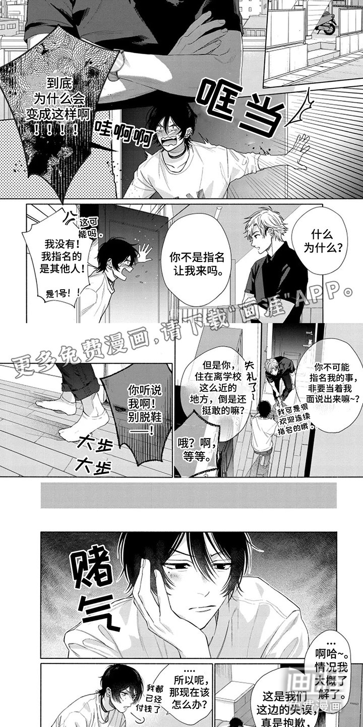 第4章：紧张