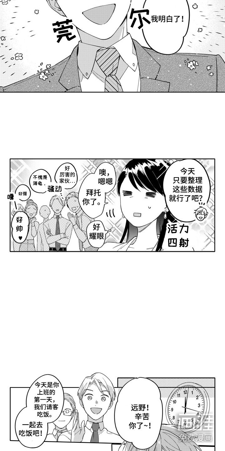 第2章：新人