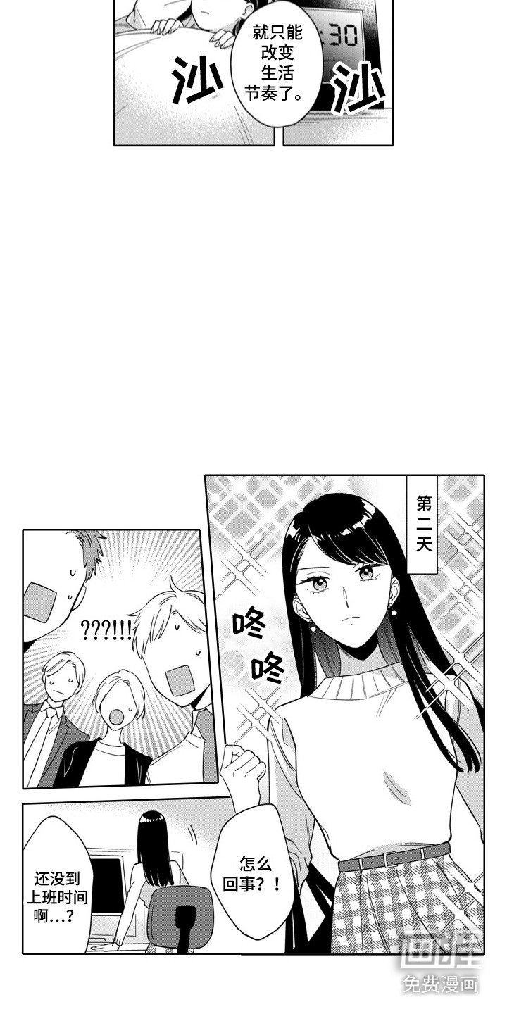 第5章：改变节奏