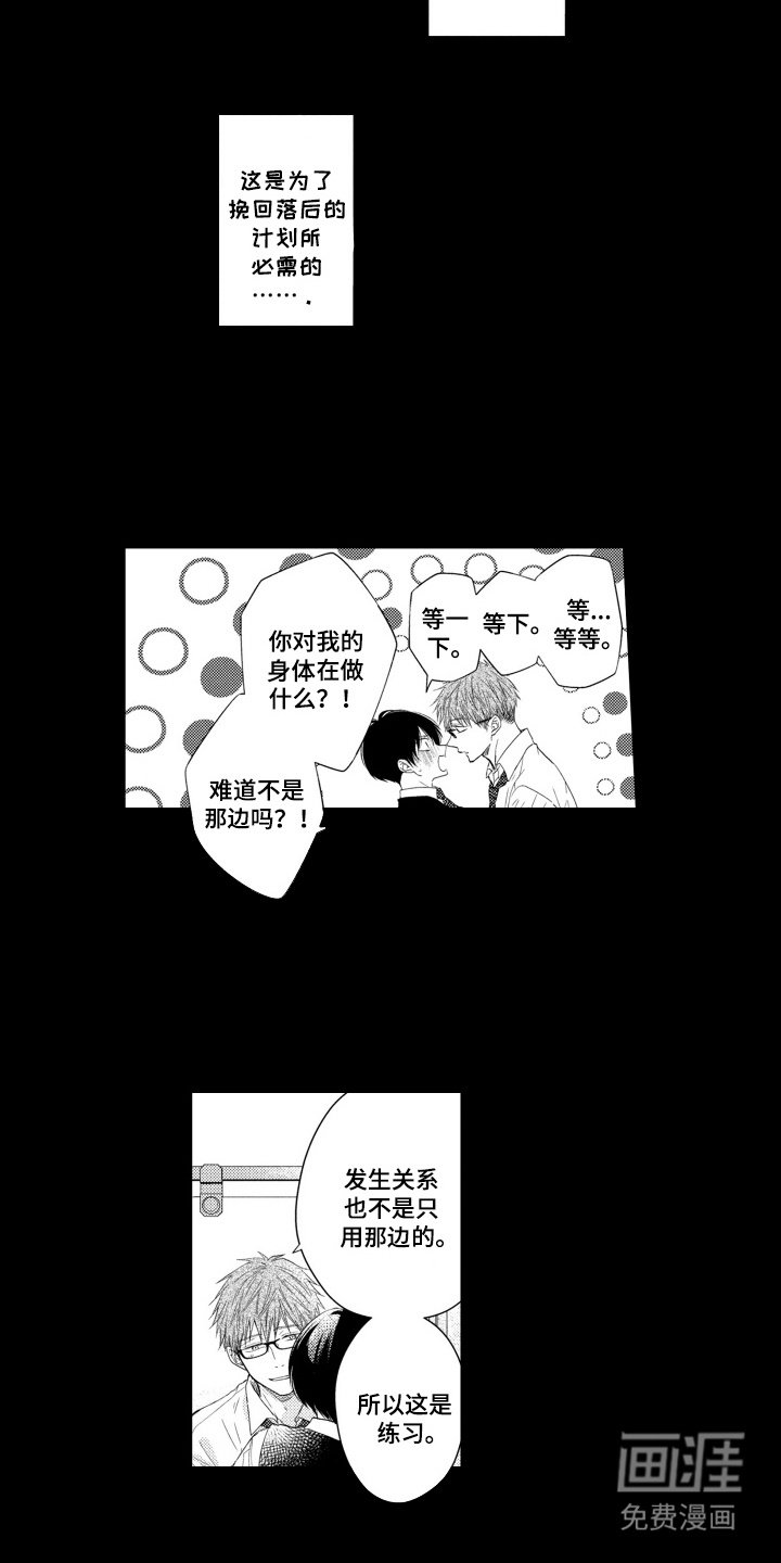 第14章：创口贴