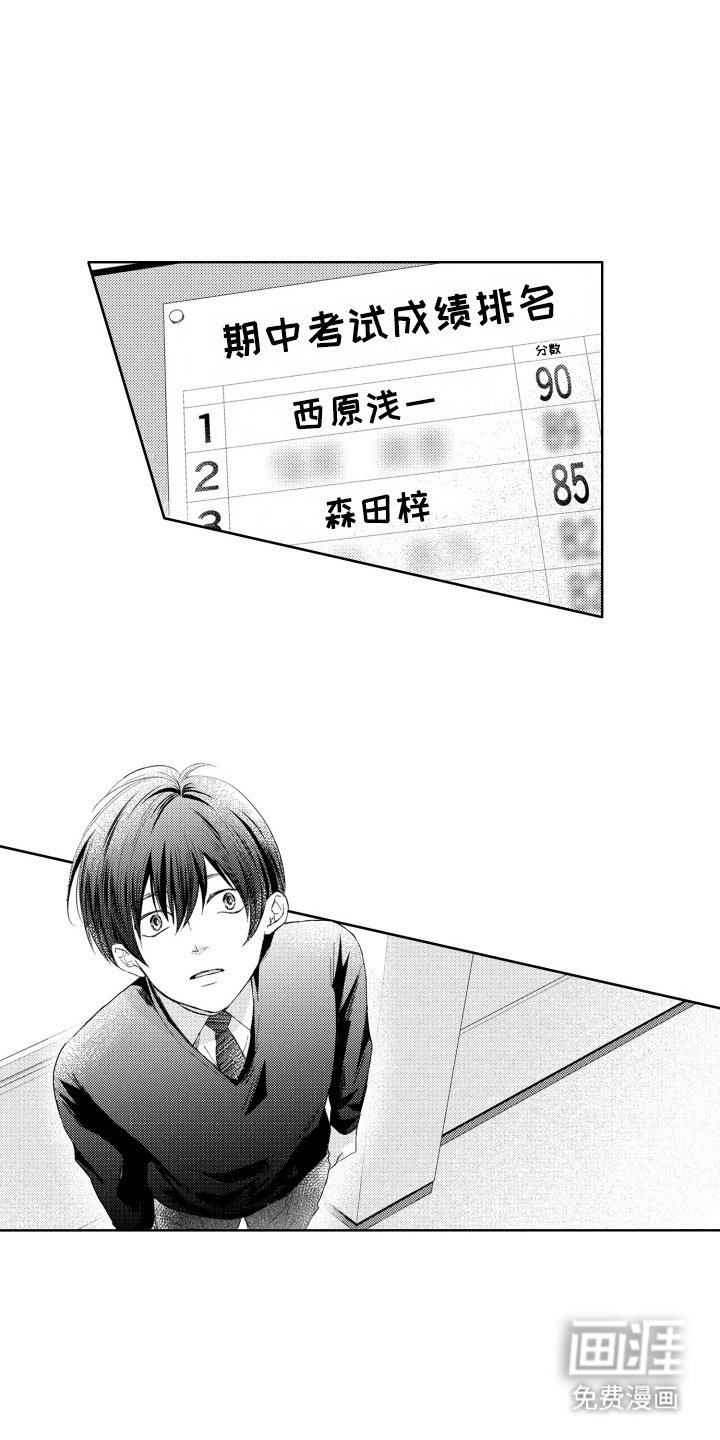 第4章：哭脸