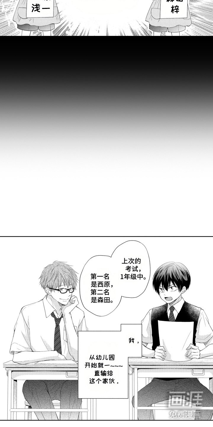 第6章：得意忘形