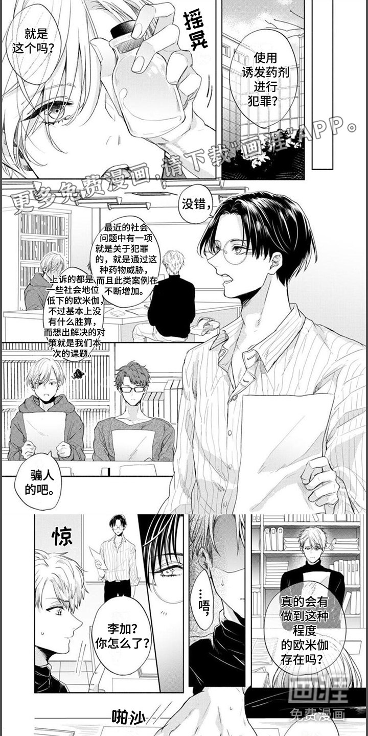第6章：诱发药剂