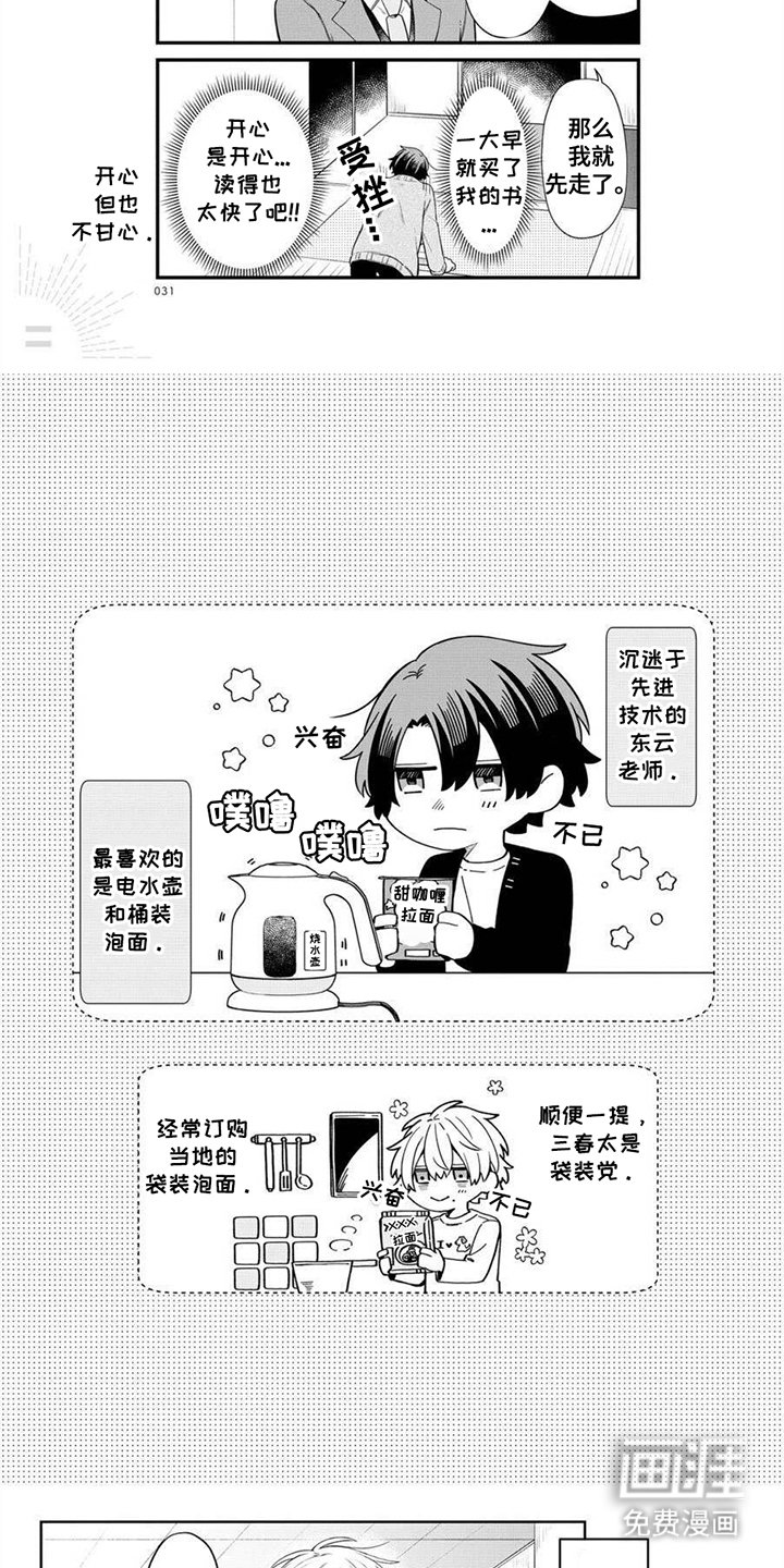 第3章：速读
