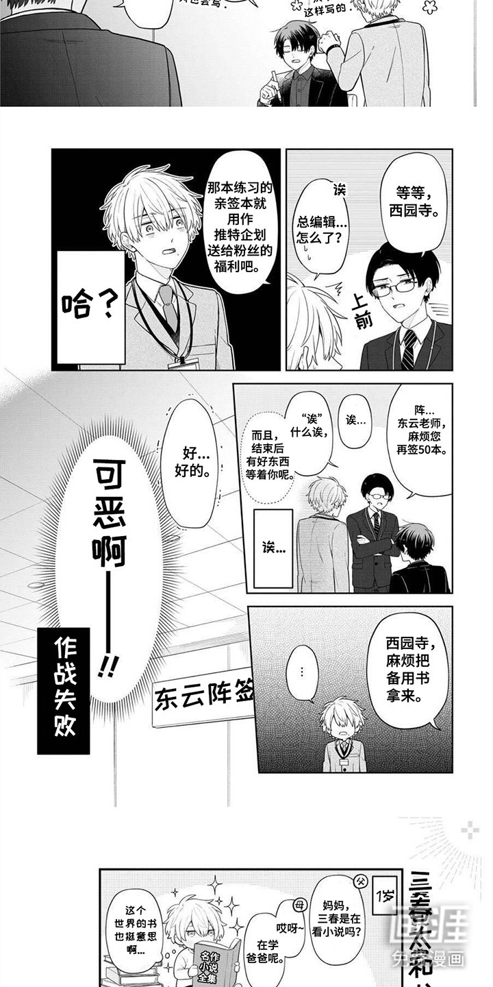 第5章：作战失败