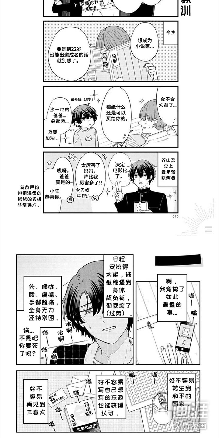 第7章：梦